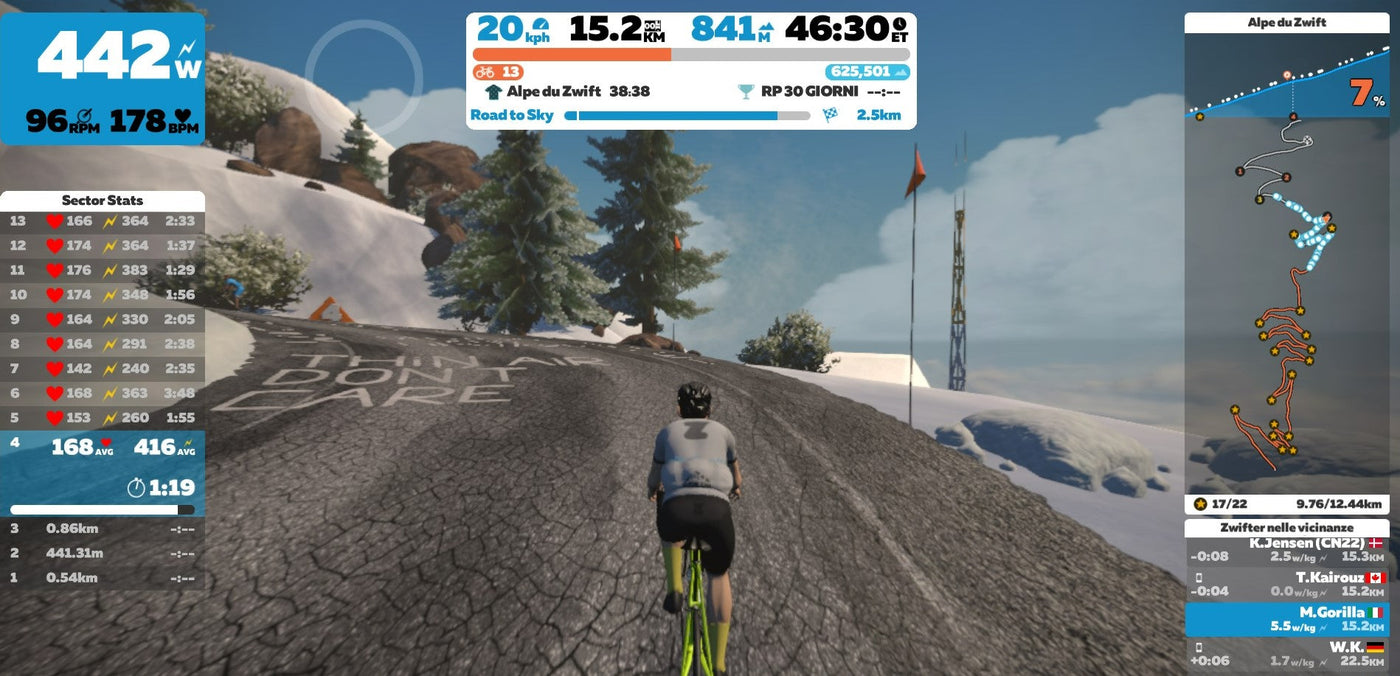 Zwift