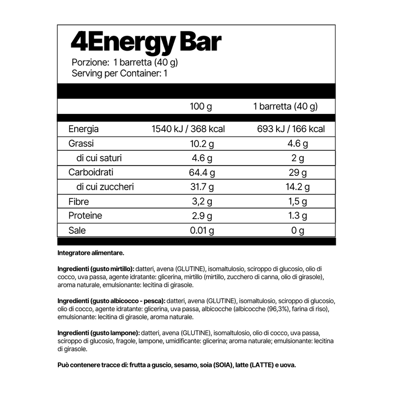 4Energy Bar