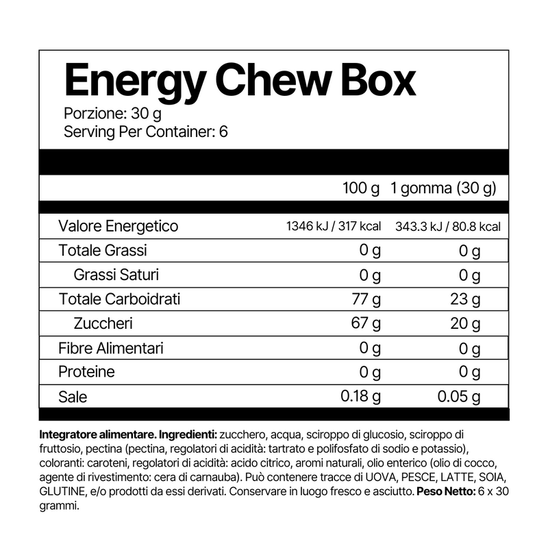 4Energy_Energy_Chew_Barretta_gommosa