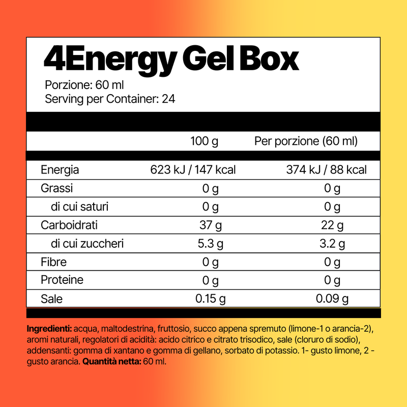 4Energy Gel Box