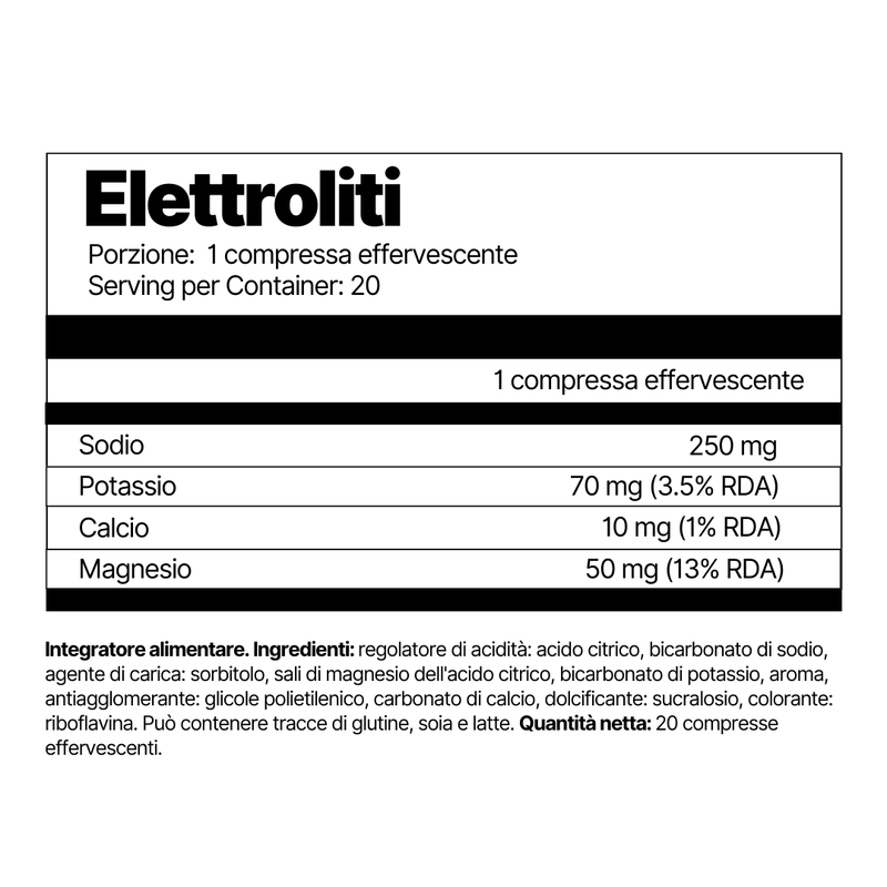 Elettroliti_Idratazione_Ottimale_4Energy