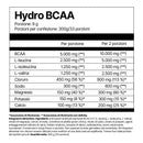 Hydro BCAA