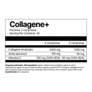 Collagene+
