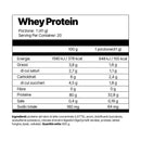 Whey Protein