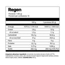 Bevanda di recupero Regen