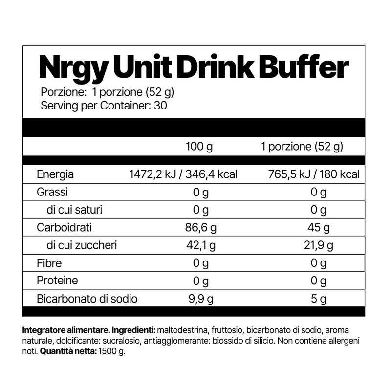 Nrgy Unit Drink Buffer