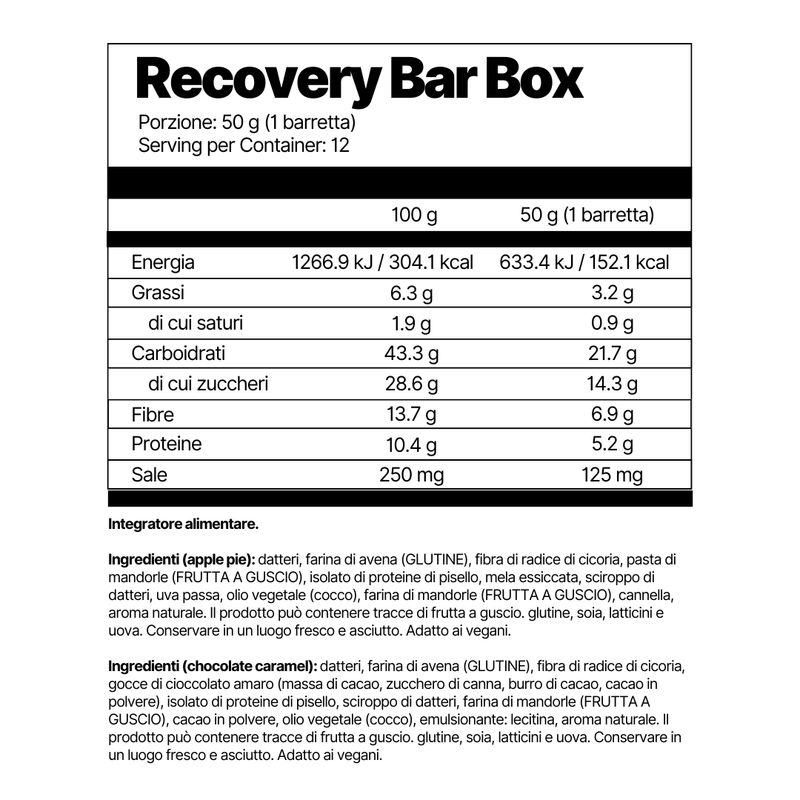 Recovery Bar Box