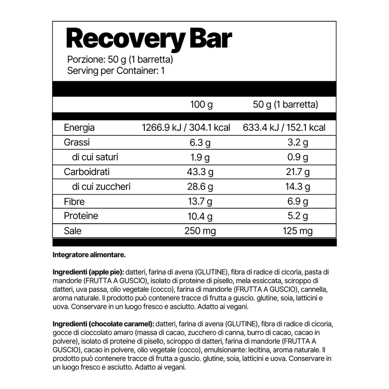 Recovery Bar