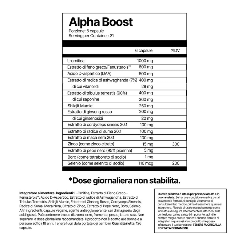 Alpha Boost