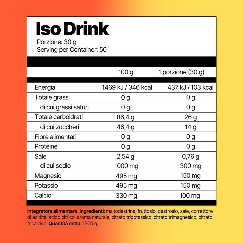 Iso Drink