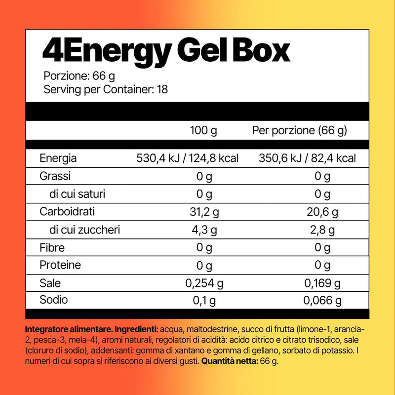 4Energy Gel Box