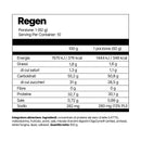 Bevanda di recupero Regen