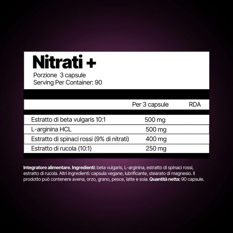 Nitrati+